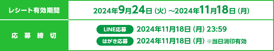 レシート有効期間：2024年9月24日（火）〜2024年11月18日（月）応募締切：LINE応募 2024年11月18日（月）23:59、はがき応募 2024年11月18日（月）※当日消印有効